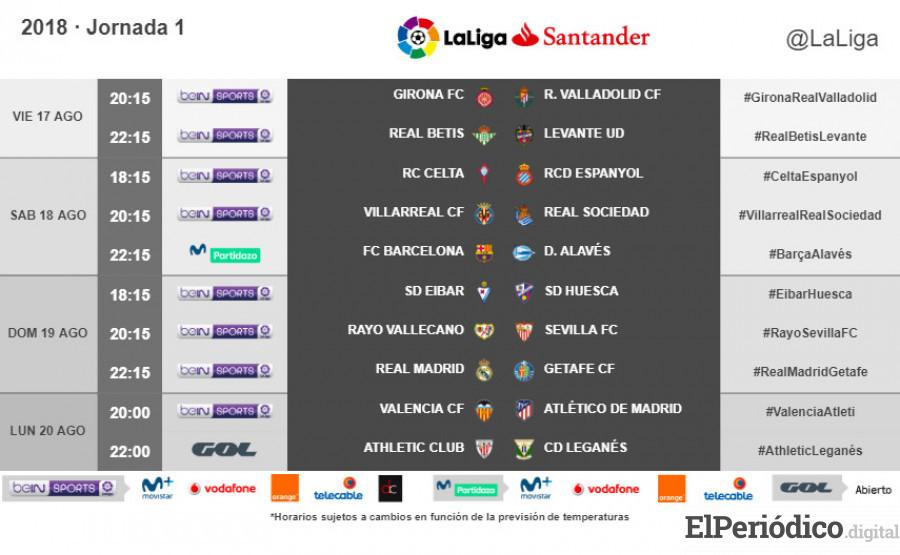 Horarios Y De La 1ª De LaLiga Española Del 17 Al 20 De 2018