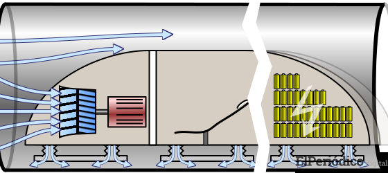 Hyperloop: El futuro tren de hasta 1.200 km/h y 126 millones 2
