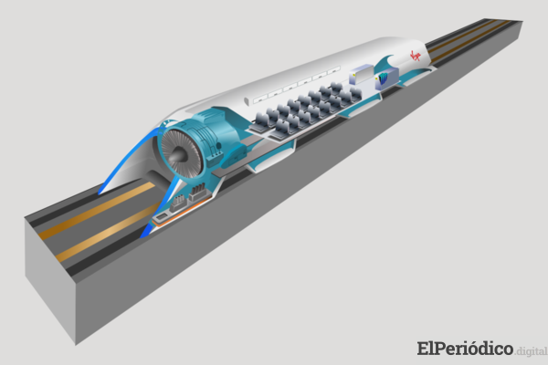 Estudiantes españoles desarrollan el Hyperloop del futuro 1 Hyperloop