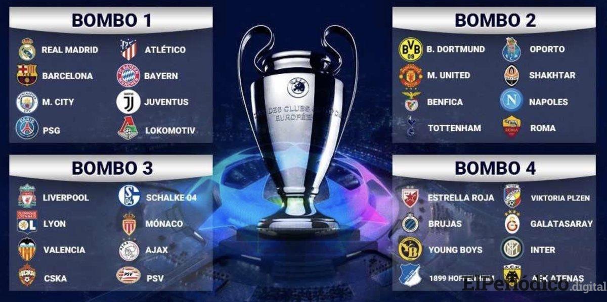 Sorteo de grupos El pasado 30 de agosto del 2018, en el principado de Mónaco, se llevó a cabo el sorteo de grupos de la UEFA Champions League 2018-2019