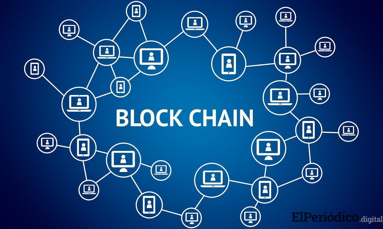 what-is-the-blockchain-and-why-is-it-so-important