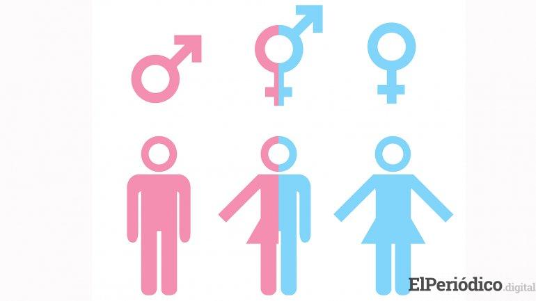 Se instruye al registro civil para facilitar el cambio de nombre a menores transexuales Se instruye al registro civil para facilitar el cambio de nombre a menores transexuales