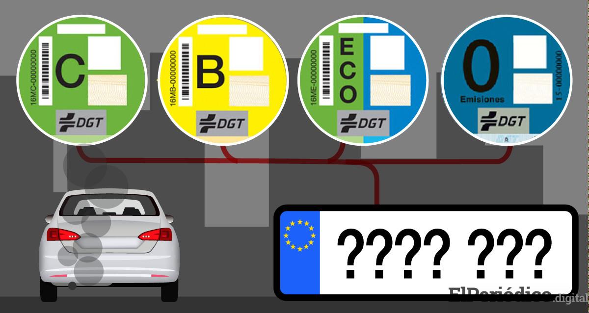 Cómo saber que pegatina DGT poner a tu coche, y donde comprarla