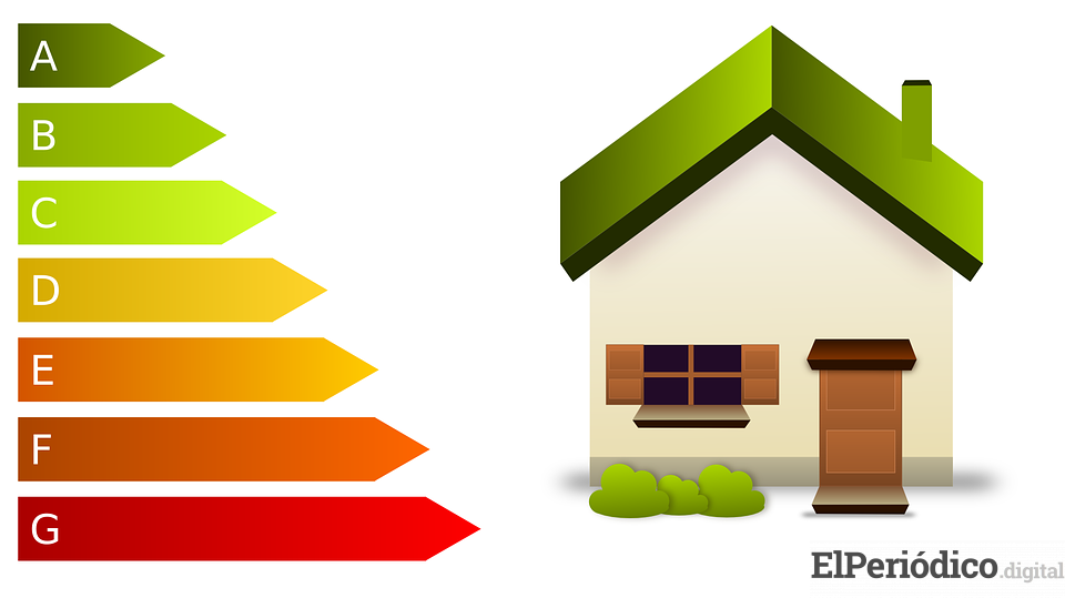 etiqueta eficiencia energética