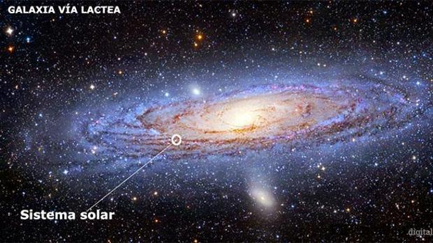 galaxia galaxia