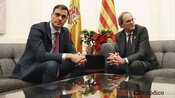 Sanchez y Torra Puntos