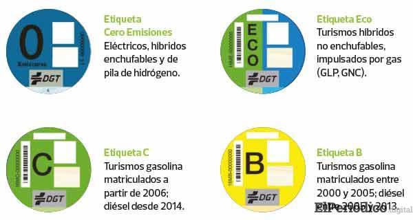 ETIQUETA_ECO_1_600