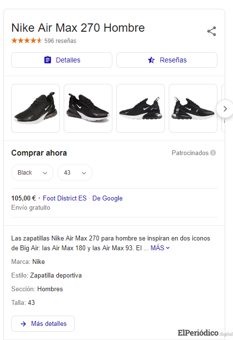 Estadísticas de Google Shopping Estadísticas de Google Shopping