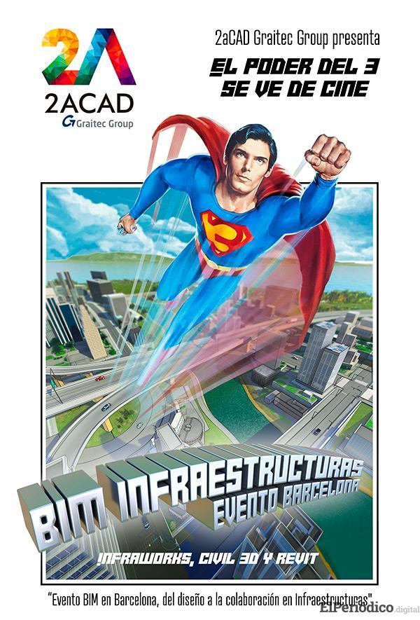 BIM-para-Infraestructuras IP