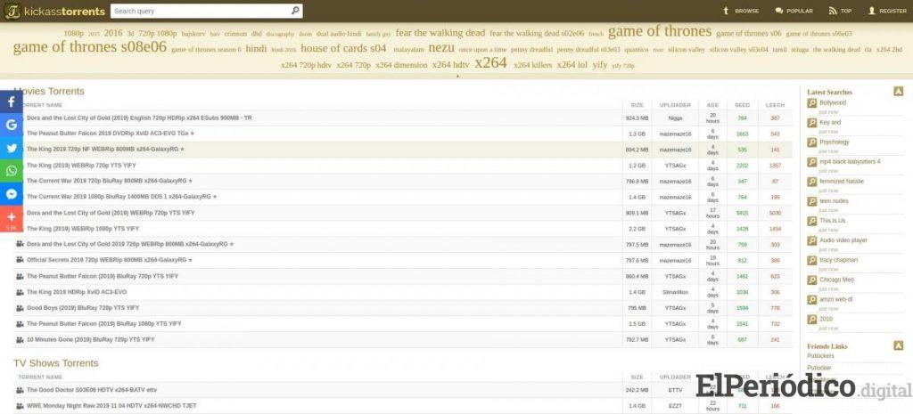 kickasstorrents-mejores-alternativas-elitetorrent-2019