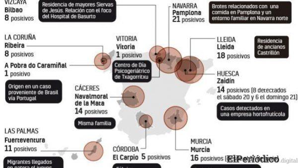 coronavirus