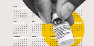 Calculadora del Turno de Vacunación en España