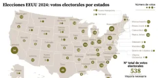 Estos son los estados de EEUU con más peso de las elecciones de 2024