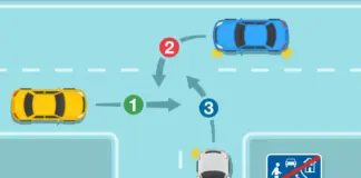 ¿Qué coche tiene prioridad en este cruce? El 1, el 2 o el 3