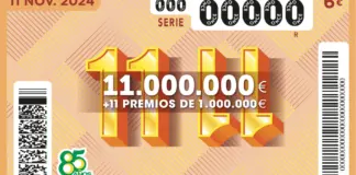 Cuidado con los caprichos si ganas el 11 de la ONCE: el peligro de comprar sin pensar