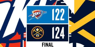 El tropiezo de los Thunder deja a los Cavaliers cómo únicos invictos en la NBA