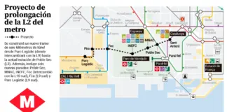 La L2 del metro de Barcelona llegará hasta Montjuïc y La Marina del Prat Vermell