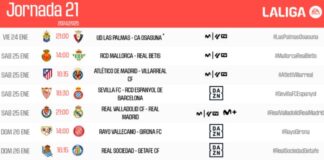 Confirmados los horarios de la jornada 21 de LaLiga EA Sports