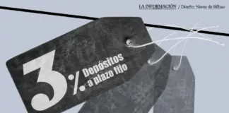 Depósitos a plazo fijo que aún ofrecen una rentabilidad del 3% TAE