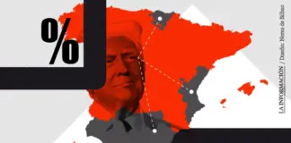 Miedo a los aranceles de EEUU: estas son las tres autonomías españolas más expuestas a sus impuestos