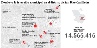 El entorno de la Ciudad del Deporte, un nuevo pabellón en Las Rosas y más parques: los proyectos de San Blas en 2025