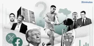 Encuesta | Tus previsiones para 2025