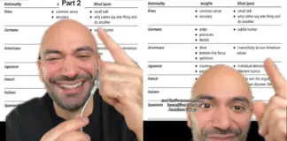 Así son los españoles en el trabajo, según un 'tiktoker' experto en temas socioculturales