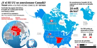 Así sería EEUU si se anexionase Canadá: el país más grande del mundo, con inmensidad de recursos y el dominio del Ártico