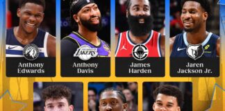 Equipos del All Star NBA: dos grandes injusticias, sonadas ausencias y un español entrenará al Este