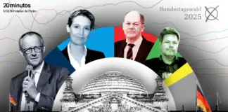Alemania a dos semanas de las elecciones: esto es lo que dicen las encuestas