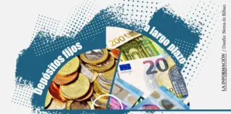 Giro de 180 grados en los depósitos a largo plazo: las ofertas más rentables para los ahorradores