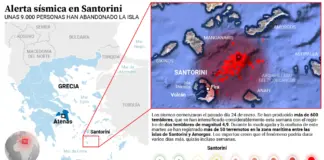 Santorini, la turística isla griega que en realidad es la caldera de un volcán