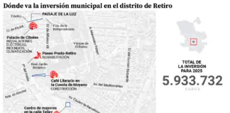 El bulevar de la calle Alcalá y la reforma del Paseo del Prado, principales inversiones en Retiro