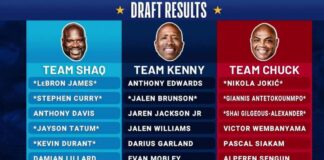 Equipos del nuevo All Star NBA: LeBron, Curry y Durant jugarán juntos en un nuevo formato con tres partidos